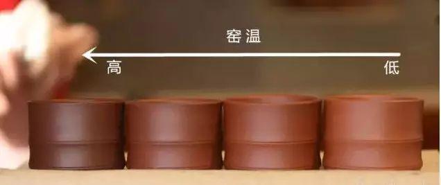 紫砂窑温标准