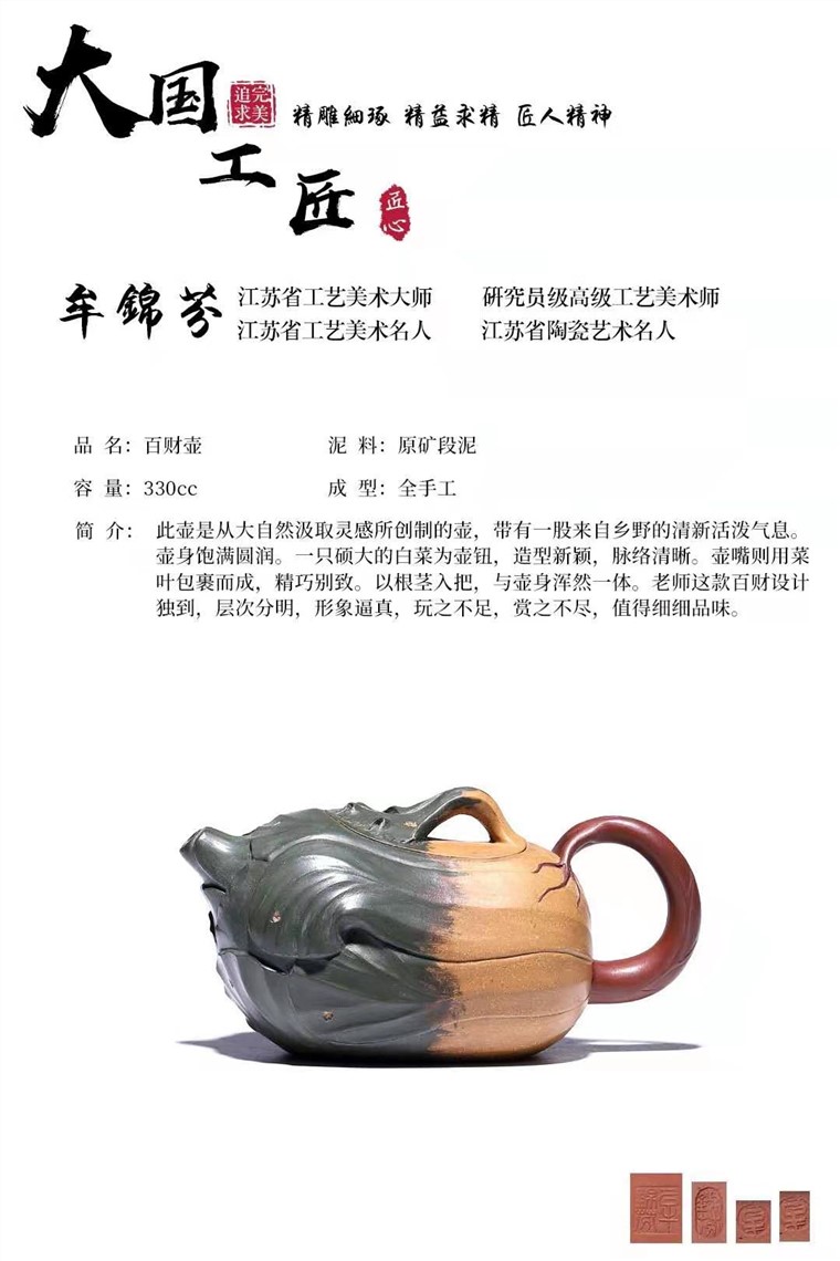 牟锦芬作品 百财图片