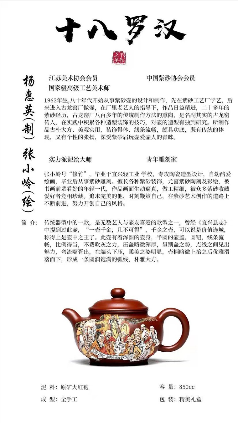 杨慧英作品 十八罗汉图片